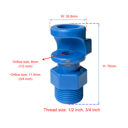 Polyurethane/plastic water curtain washing coal washer magnetic separator devibrator screen deflected wide angle flat fan nozzle — изображение 2